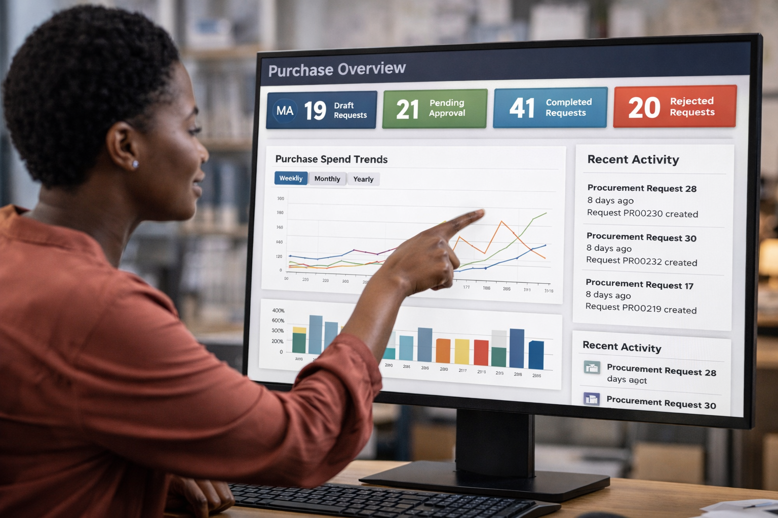 Requester Portal and Procurement Visibility